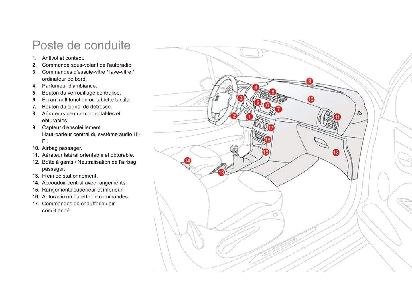 2014-2015 Citroën DS3 Manuel du propriétaire | Français