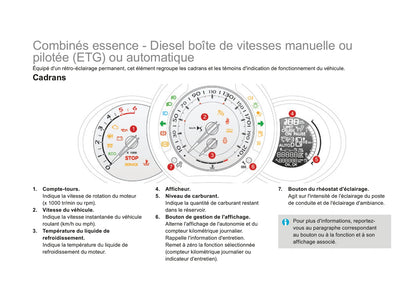 2014-2015 Citroën DS3 Manuel du propriétaire | Français