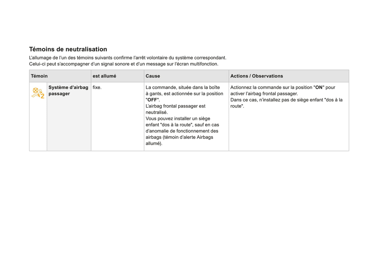 2014-2015 Citroën DS3 Manuel du propriétaire | Français