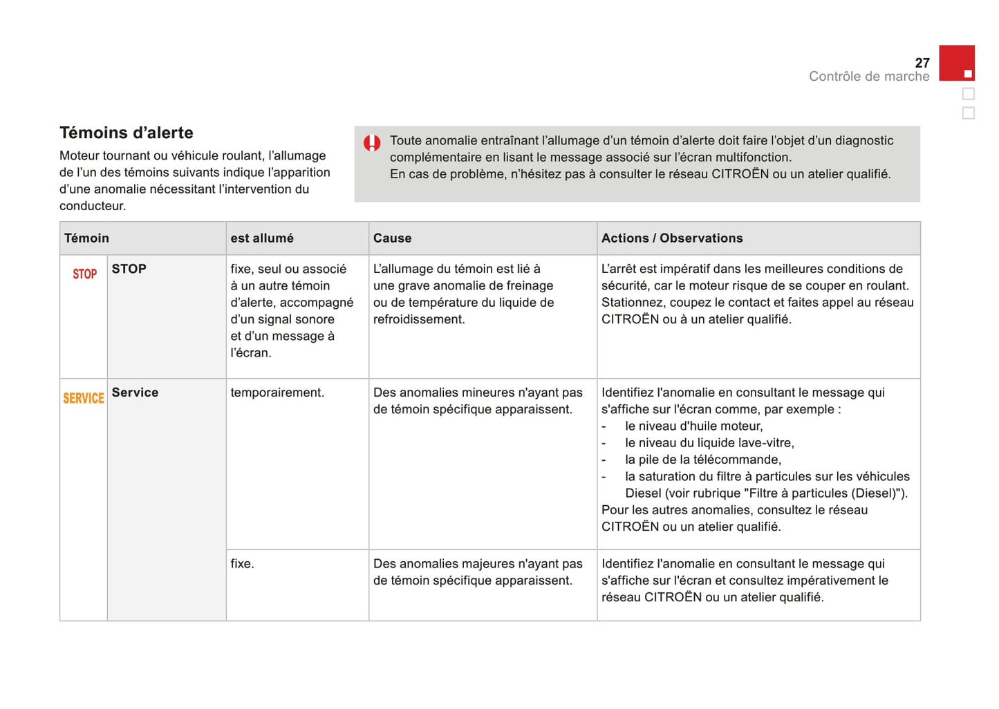 2014-2015 Citroën DS3 Manuel du propriétaire | Français
