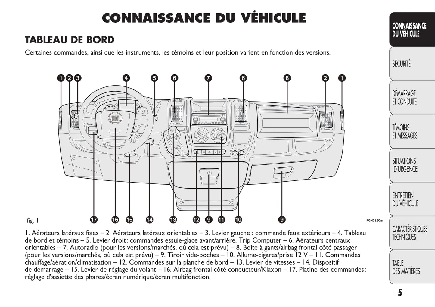 2013-2014 Fiat Ducato/Ducato Euro 4 Owner's Manual | French