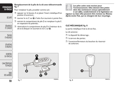 2013-2014 Fiat Ducato/Ducato Euro 4 Owner's Manual | French