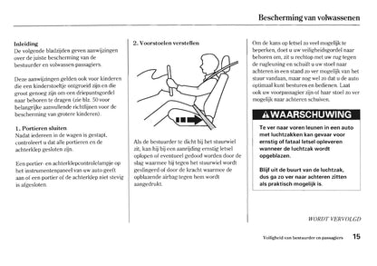 2005-2006 Honda HR-V Owner's Manual | Dutch