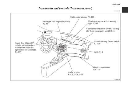 2006-2012 Mitsubishi Eclipse Manuel du propriétaire | Anglais