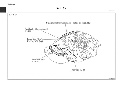 2006-2012 Mitsubishi Eclipse Manuel du propriétaire | Anglais