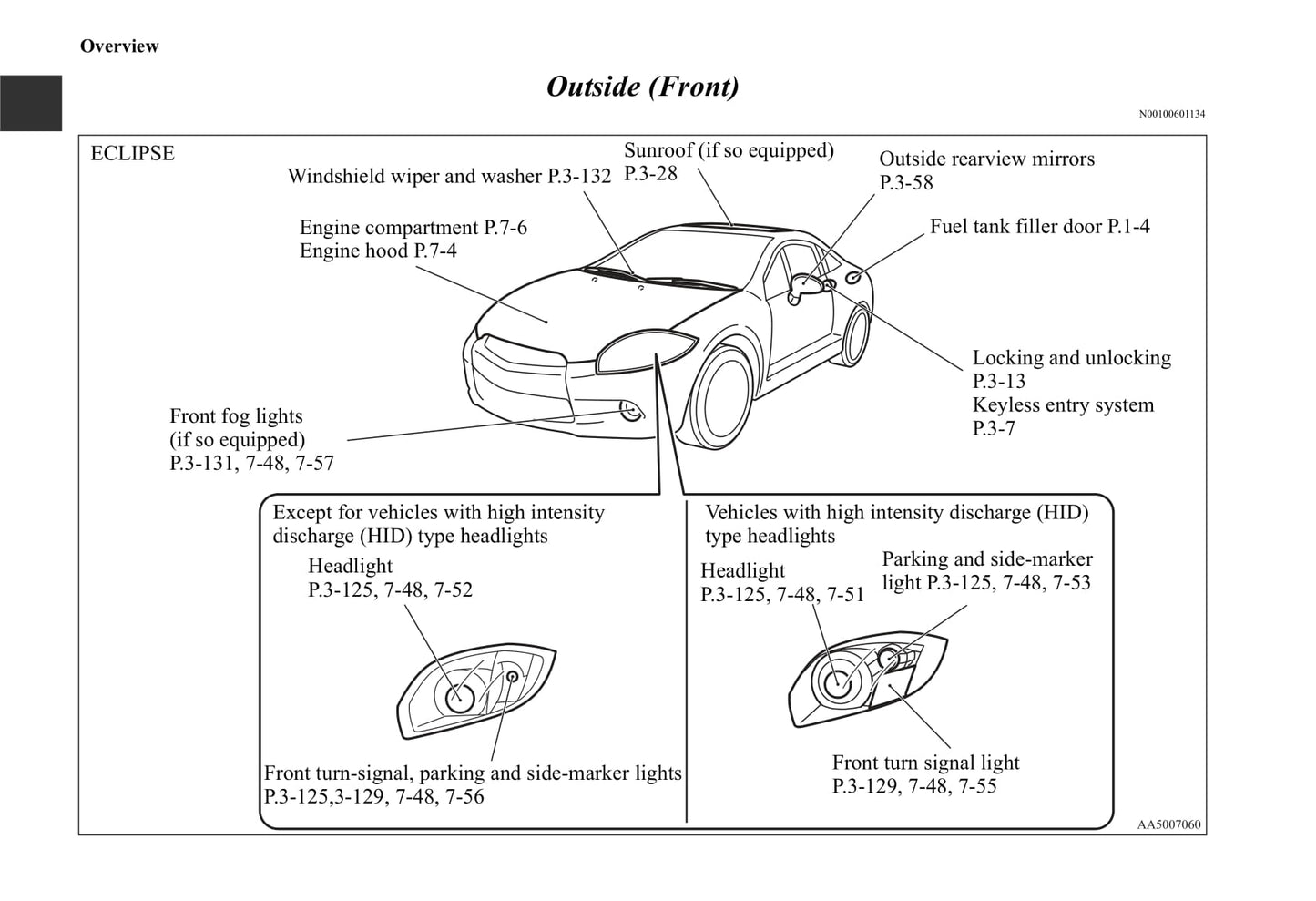 2006-2012 Mitsubishi Eclipse Manuel du propriétaire | Anglais