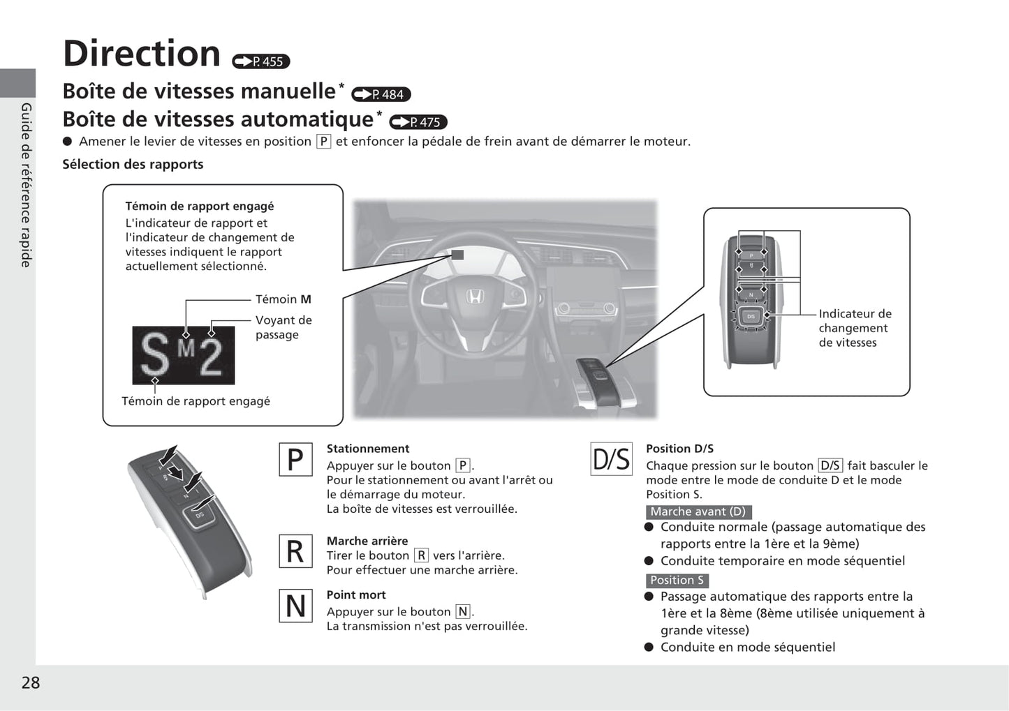 2017-2020 Honda Civic Manuel du propriétaire | Français