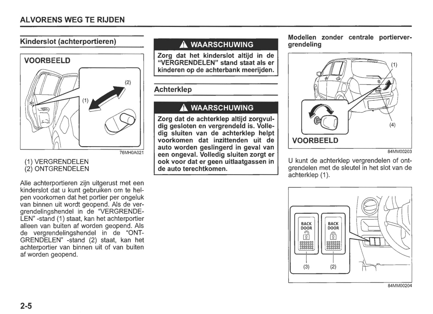 2015-2016 Suzuki Celerio Owner's Manual | Dutch