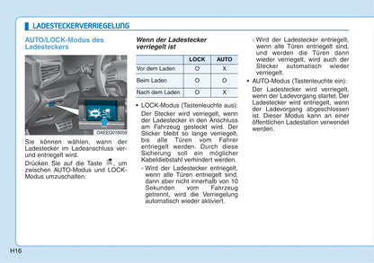 2017-2018 Hyundai Ioniq Owner's Manual | German