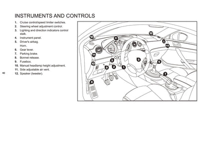 2011-2013 Peugeot RCZ Manuel du propriétaire | Anglais