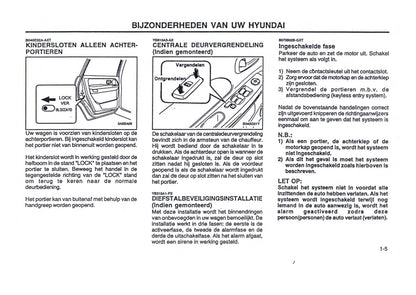 2000-2004 Hyundai Trajet Manuel du propriétaire | Néerlandais