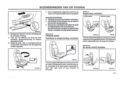 2000-2001 Hyundai Trajet Owner's Manual | Dutch