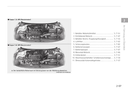 2019-2020 Kia Stonic Owner's Manual | German