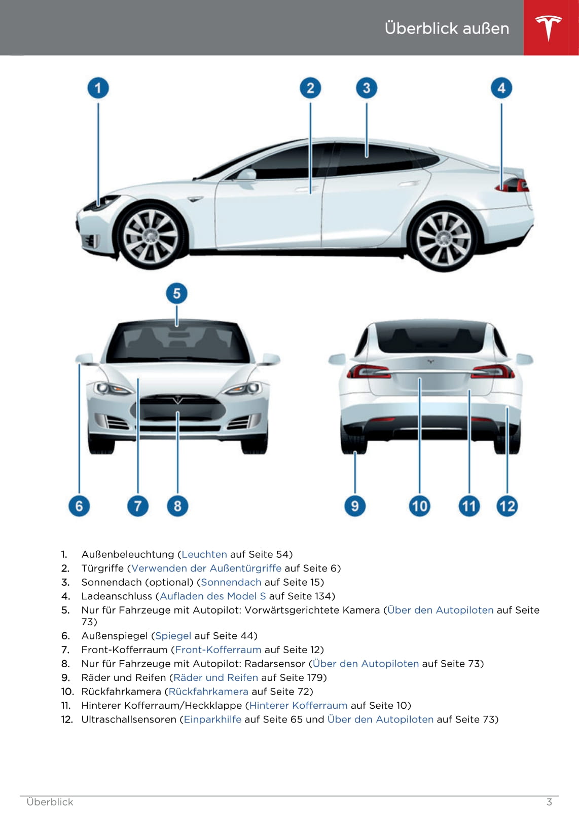 2013-2016 Tesla Model S Manuel du propriétaire | Allemand