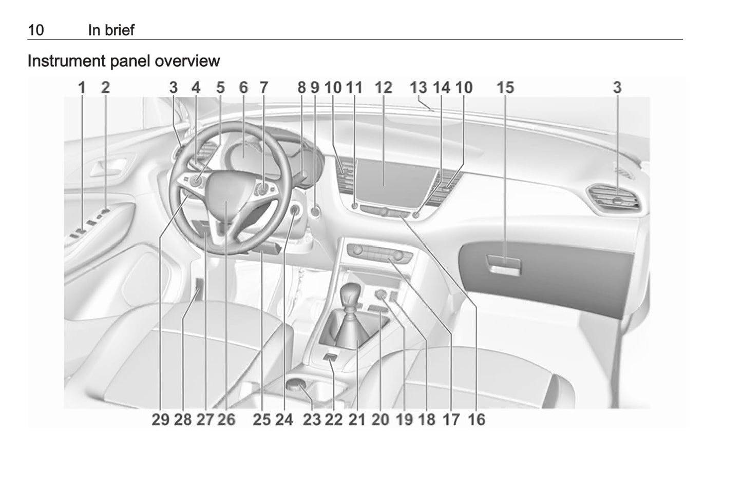 2019-2020 Opel Grandland X Owner's Manual | English