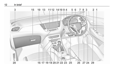 2019-2020 Opel Grandland X Owner's Manual | English