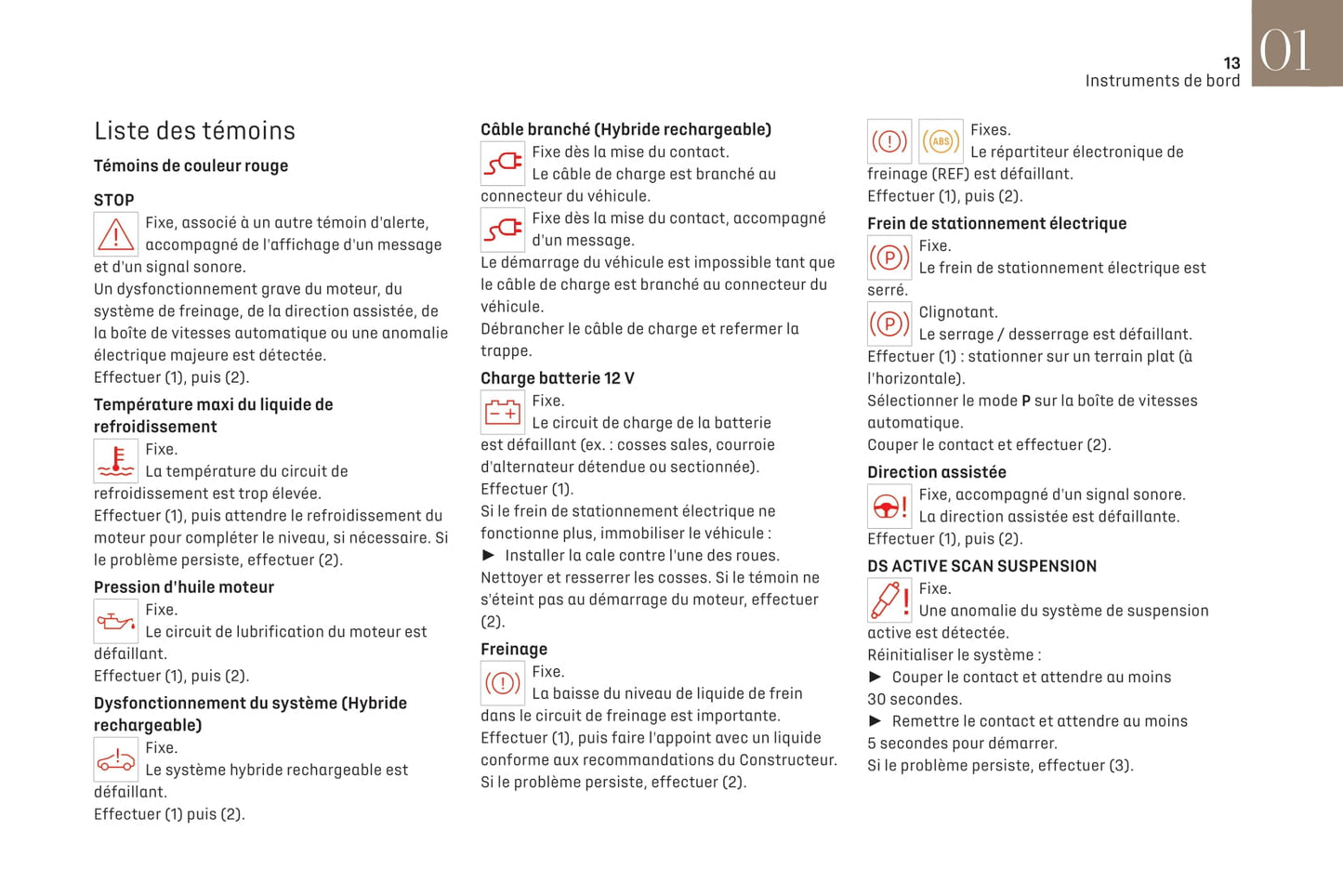 2021 DS DS 4 Manuel du propriétaire | Français