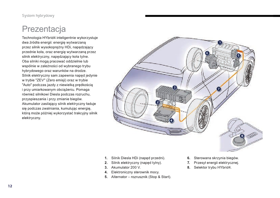 2014-2016 Peugeot 508 RXH Owner's Manual | Polish