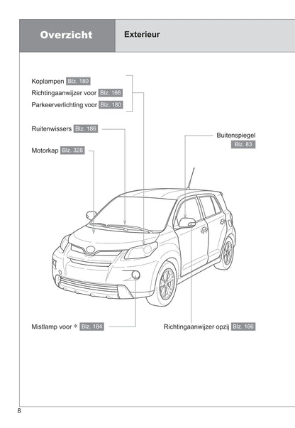 2009-2014 Toyota Urban Cruiser Manuel du propriétaire | Néerlandais