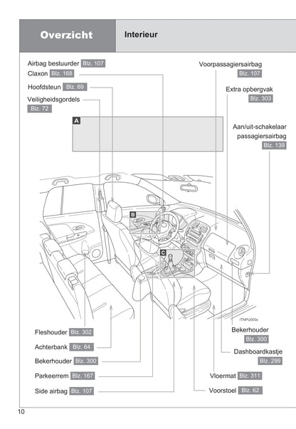 2009-2014 Toyota Urban Cruiser Manuel du propriétaire | Néerlandais