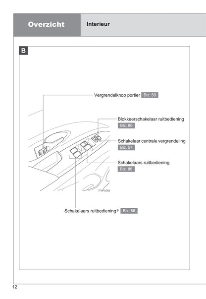 2009-2010 Toyota Urban Cruiser Owner's Manual | Dutch