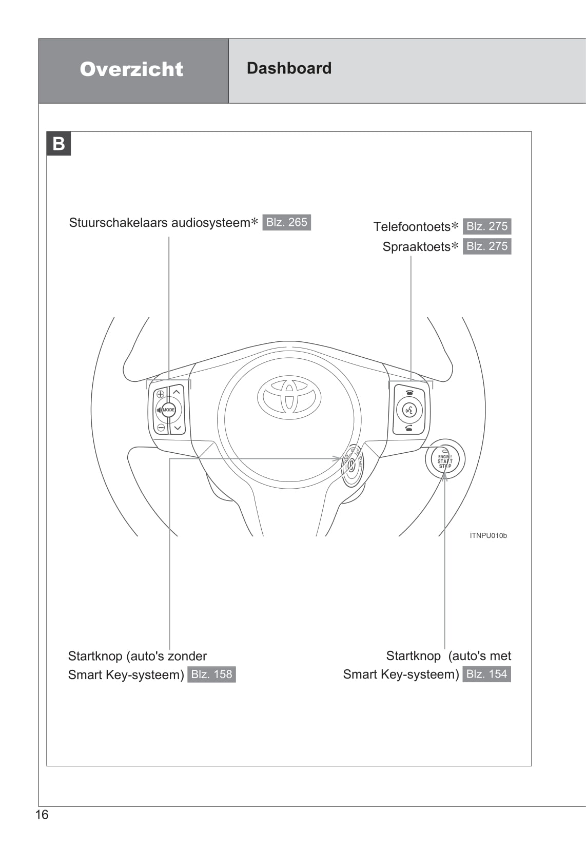 2009-2014 Toyota Urban Cruiser Manuel du propriétaire | Néerlandais