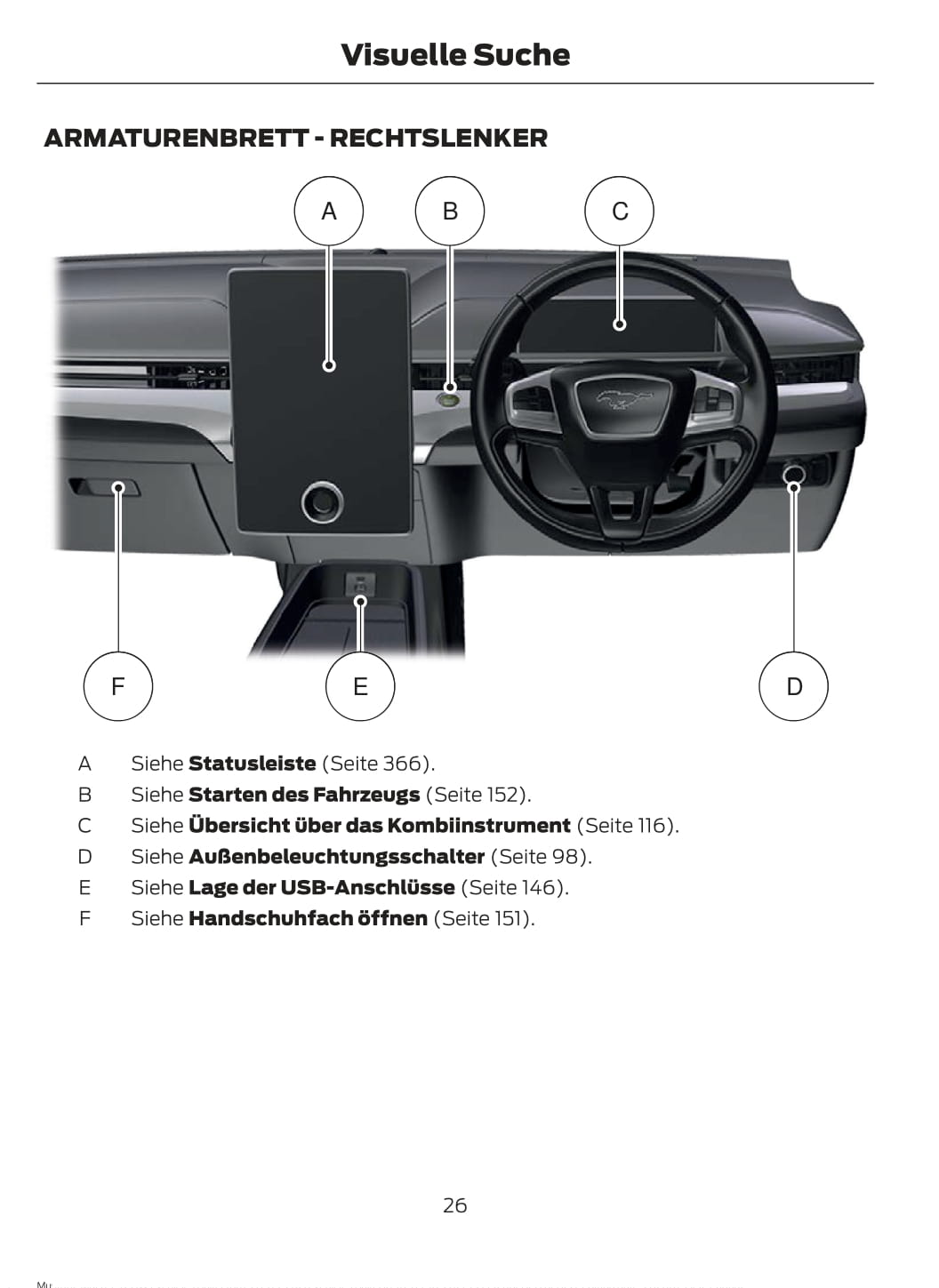 2020-2021 Ford Mustang Mach-E Owner's Manual | German