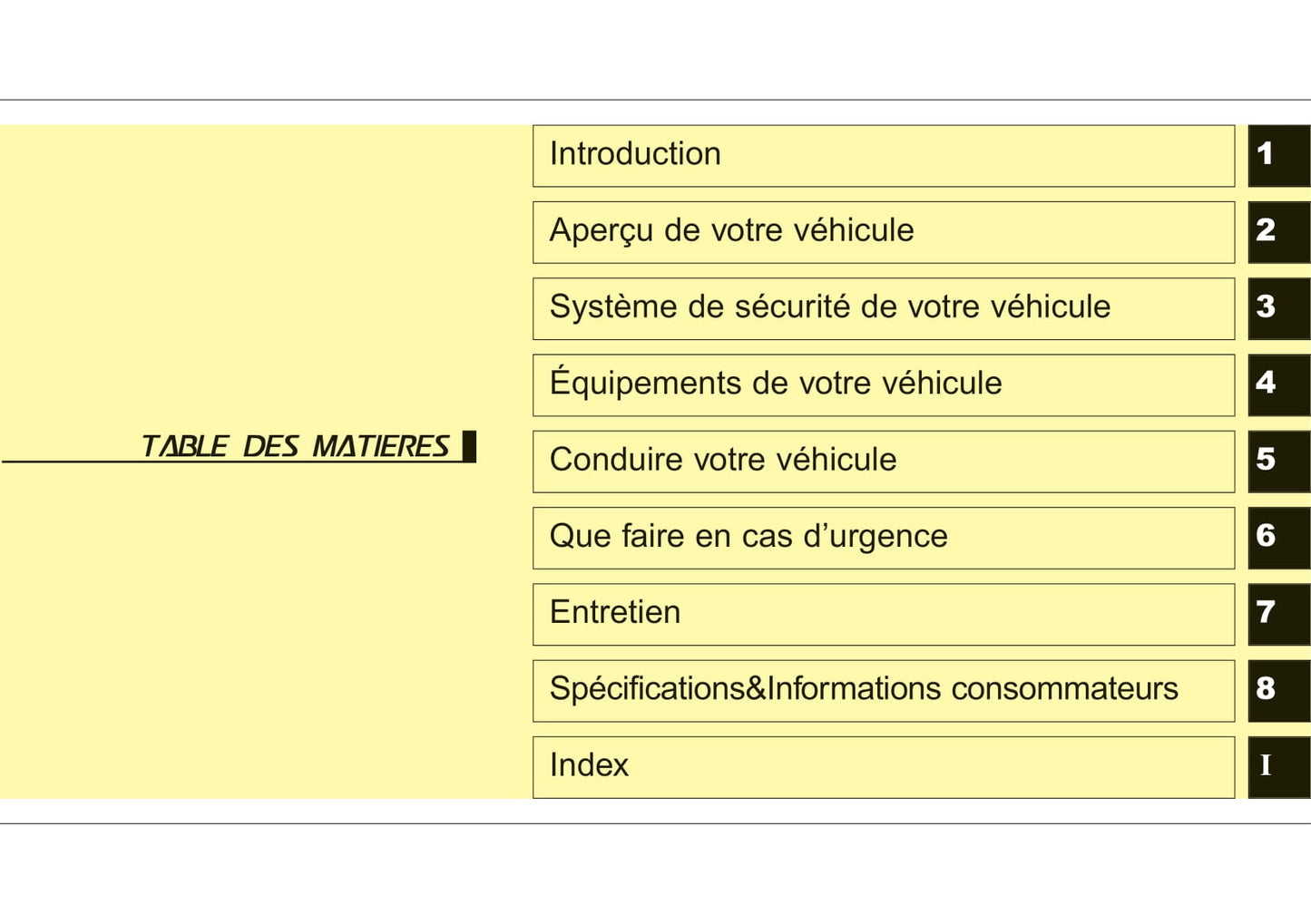 2012-2015 Hyundai i30 Manuel du propriétaire | Français