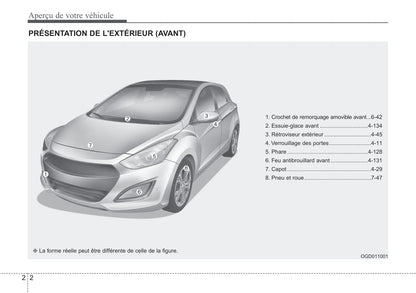 2012-2015 Hyundai i30 Manuel du propriétaire | Français