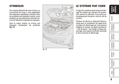 2010-2011 Fiat Idea Owner's Manual | French