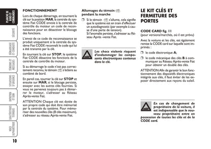 2010-2011 Fiat Idea Owner's Manual | French