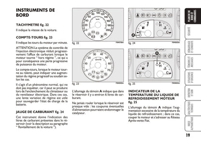 2010-2011 Fiat Idea Owner's Manual | French