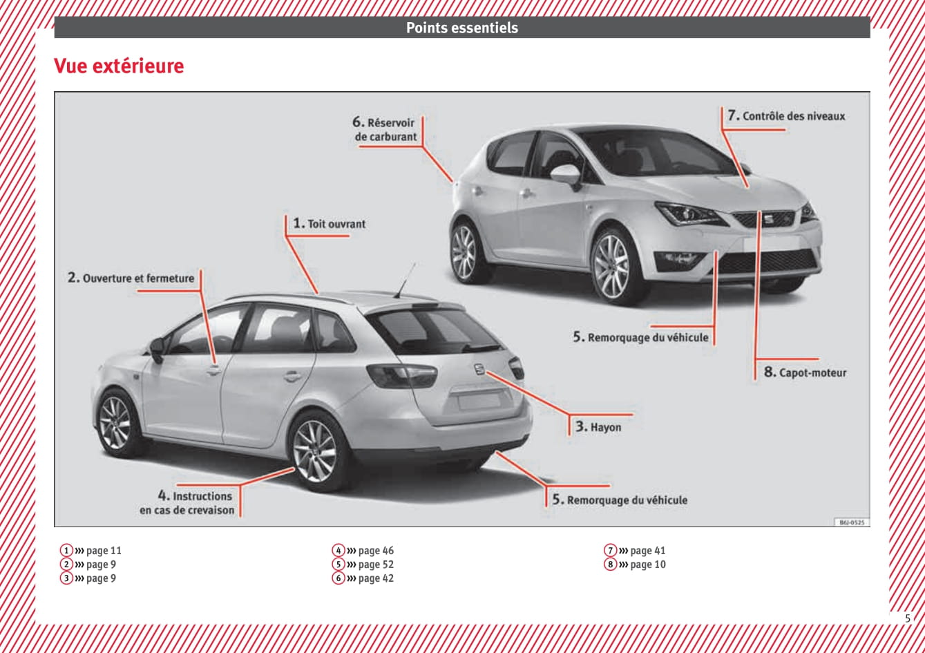 2015-2016 Seat Ibiza Owner's Manual | French