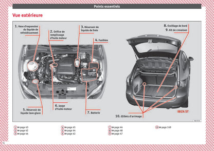 2015-2017 Seat Ibiza Manuel du propriétaire | Français