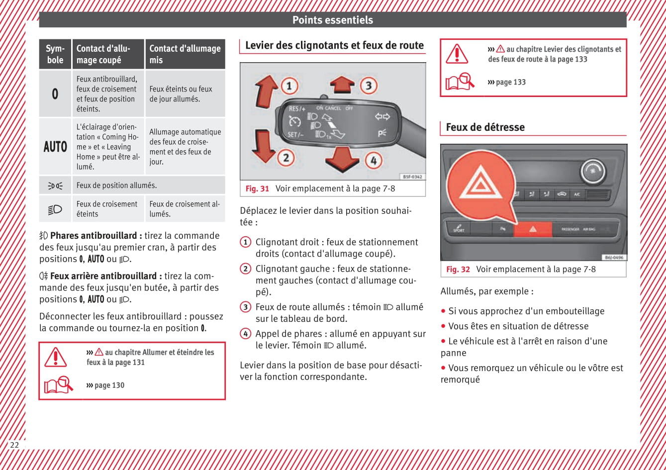 2015-2016 Seat Ibiza Owner's Manual | French