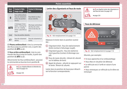 2015-2016 Seat Ibiza Owner's Manual | French