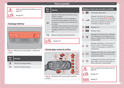 2015-2017 Seat Ibiza Manuel du propriétaire | Français