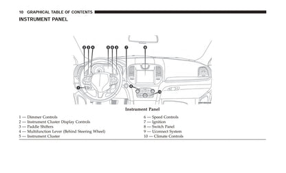 2019 Chrysler 300 Owner's Manual | English