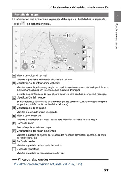 Toyota bZ4X Multimedia Manual de Instrucciones 2022 - 2023