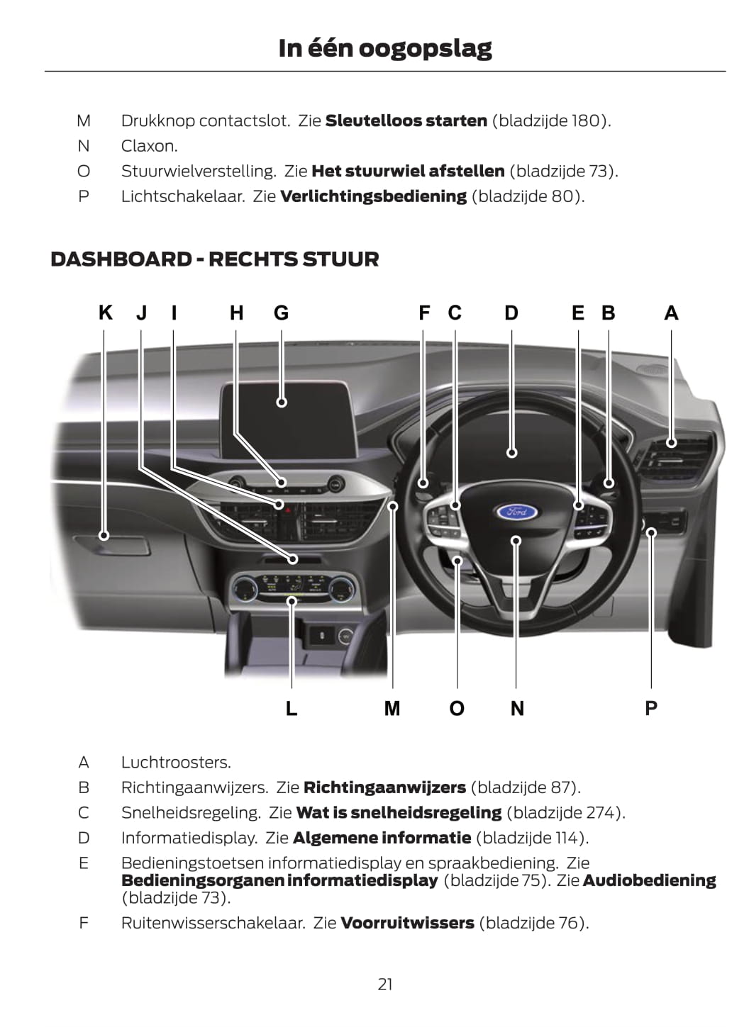 2021 Ford Kuga Manuel du propriétaire | Néerlandais