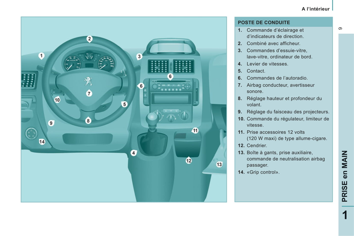 2012-2013 Peugeot Expert Tepee Manuel du propriétaire | Français