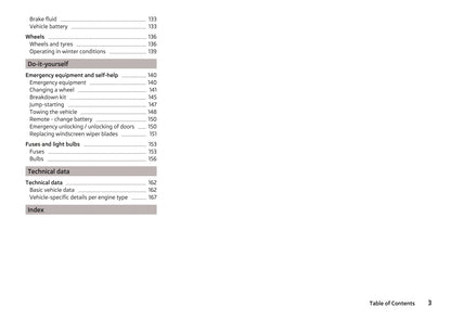 2016-2017 Skoda Rapid Spaceback Owner's Manual | English