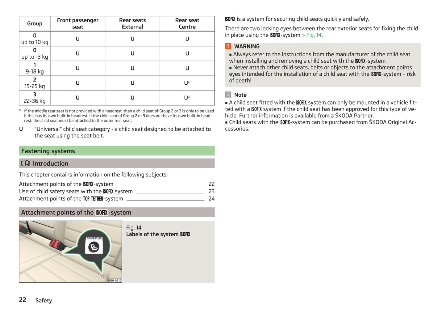 2016-2017 Skoda Rapid Spaceback Owner's Manual | English