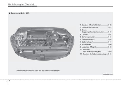 2016-2019 Hyundai Santa Fe Manuel du propriétaire | Allemand