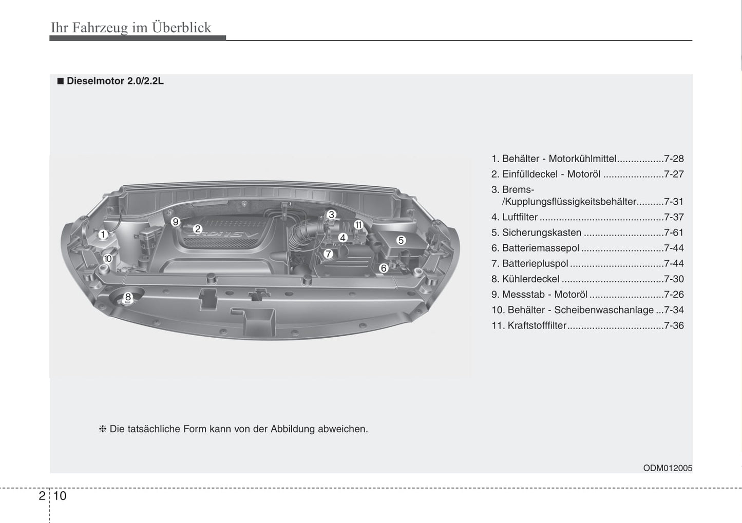 2016-2019 Hyundai Santa Fe Manuel du propriétaire | Allemand