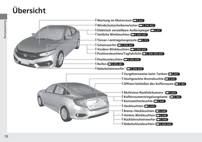 2017-2022 Honda Civic Manuel du propriétaire | Allemand