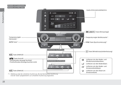 2017-2018 Honda Civic Sedan Diesel Owner's Manual | German