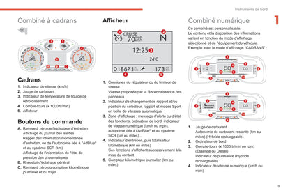 2020-2022 Citroën C5 Aircross Owner's Manual | French