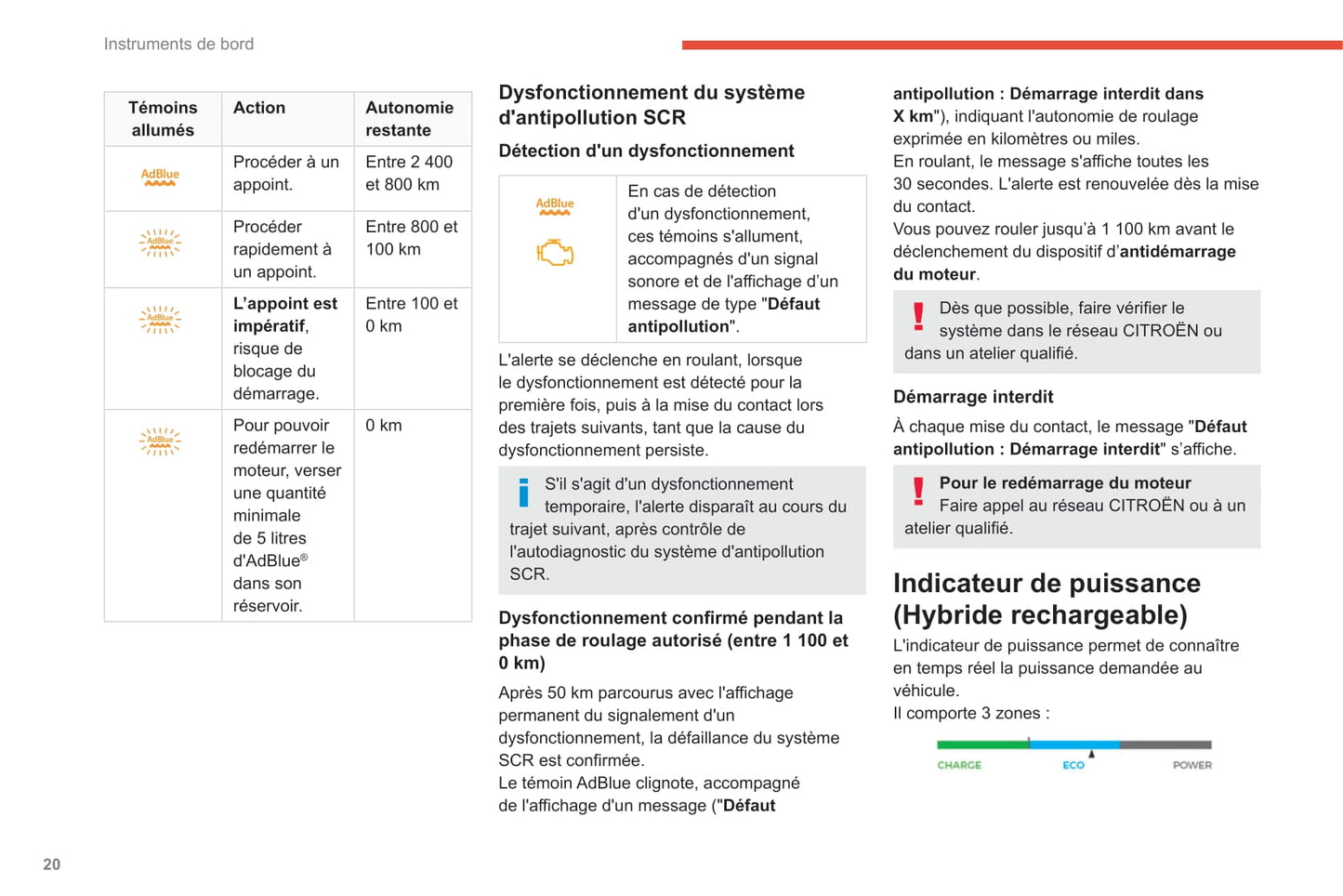 2020-2023 Citroën C5 Aircross Manuel du propriétaire | Français