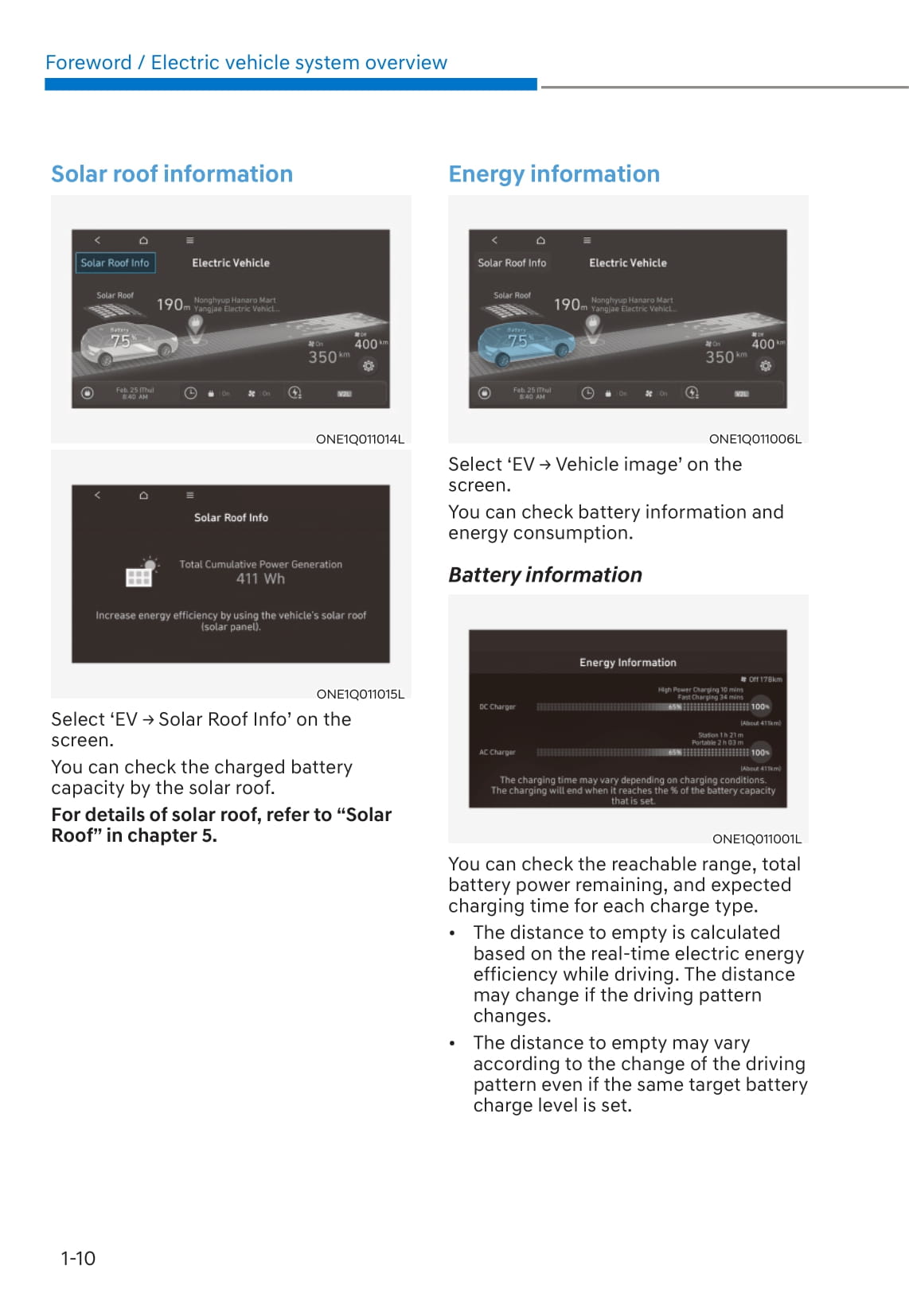 2021-2022 Hyundai Ioniq Electric Owner's Manual | English